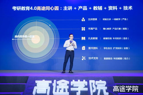 高途考研 以“同心圓”學(xué)習(xí)生態(tài)引領(lǐng)考研4.0階段，技術(shù)賦能高效學(xué)習(xí)